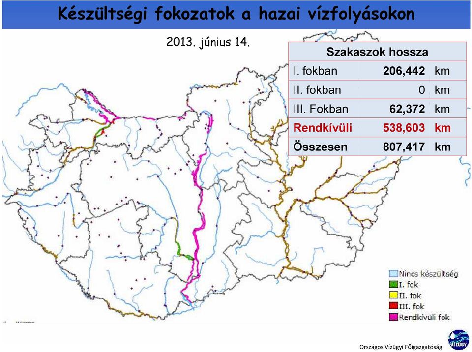 fokban 206,442 km 0 km III.