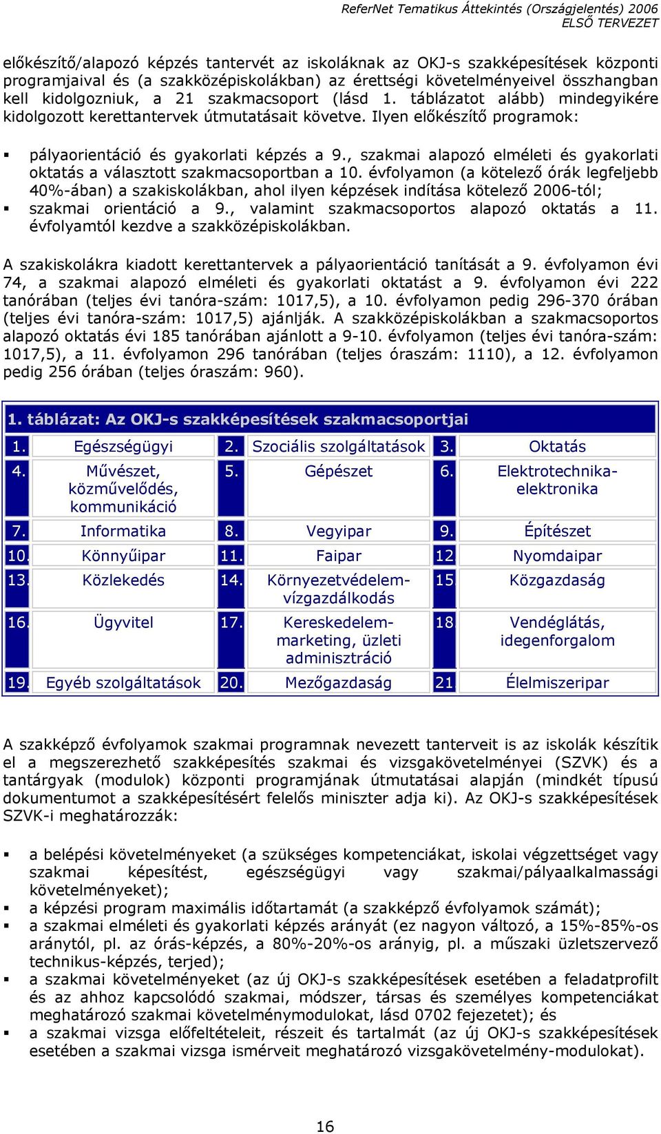 , szakmai alapozó elméleti és gyakorlati oktatás a választott szakmacsoportban a 10.