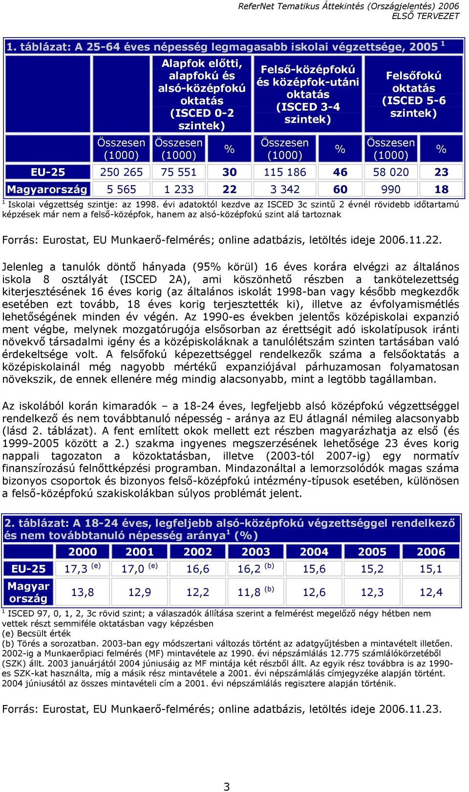 990 18 1 Iskolai végzettség szintje: az 1998.