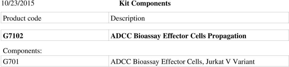 Bioassay Effector Cells Propagation ADCC