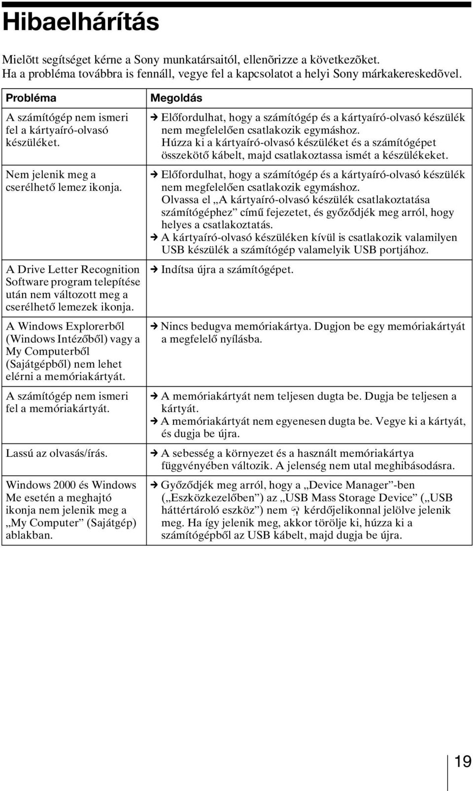 A Drive Letter Recognition Software program telepítése után nem változott meg a cserélhető lemezek ikonja.