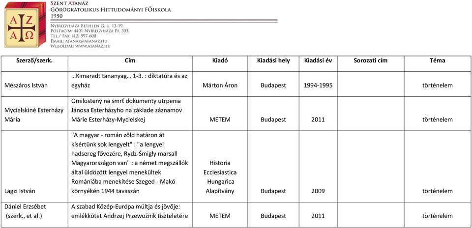 2011 Lagzi István "A magyar - román zöld határon át kísértünk sok lengyelt" : "a lengyel hadsereg fővezére, Rydz-Śmigły marsall Magyarországon van" : a német megszállók által