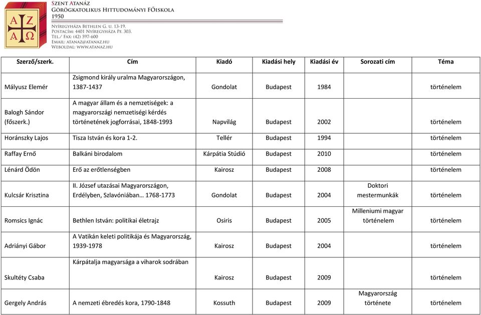 2002 Horánszky Lajos Tisza István és kora 1-2.