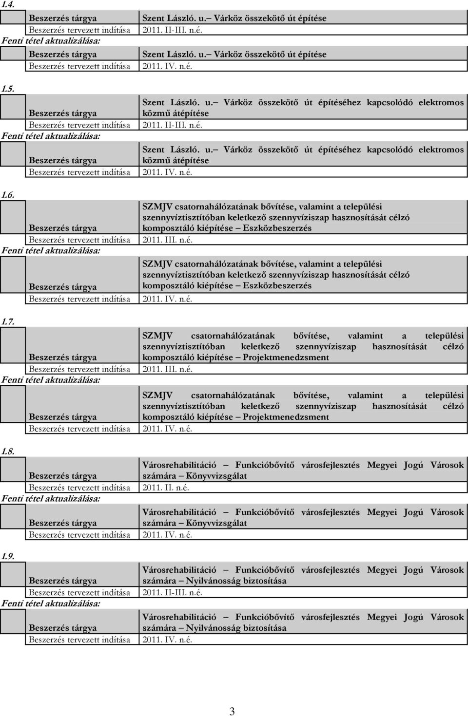 Várköz összekötı út építéséhez kapcsolódó elektromos közmő átépítése komposztáló kiépítése Eszközbeszerzés komposztáló kiépítése Eszközbeszerzés