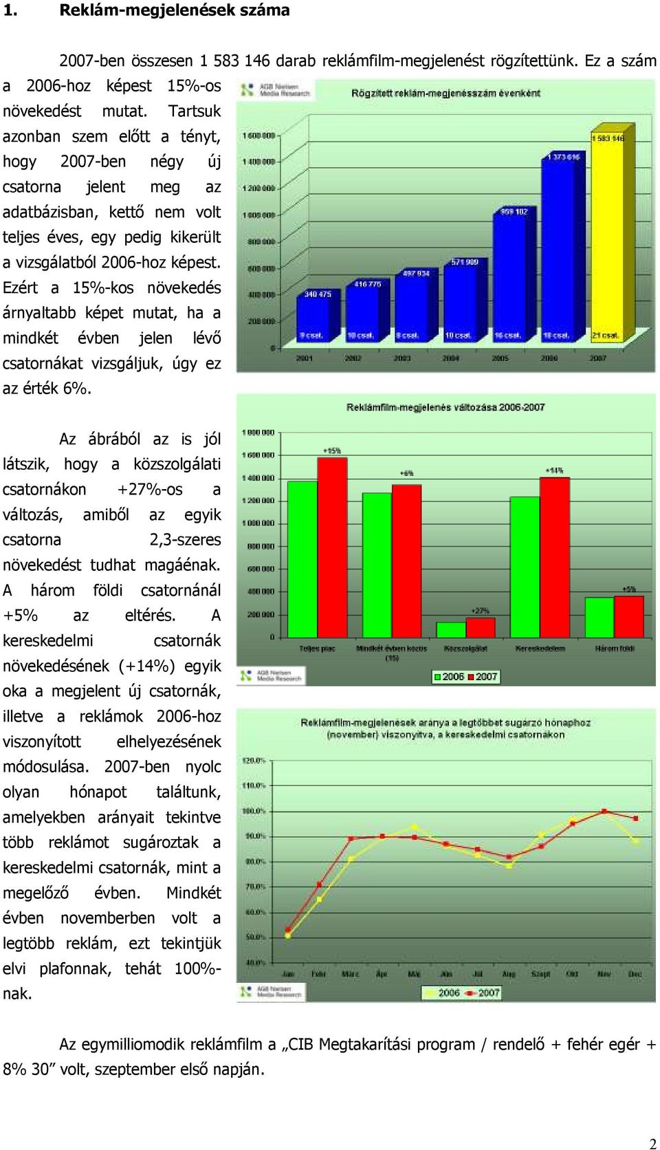 Ezért a 15%-kos növekedés árnyaltabb képet mutat, ha a mindkét évben jelen lévı csatornákat vizsgáljuk, úgy ez az érték 6%.