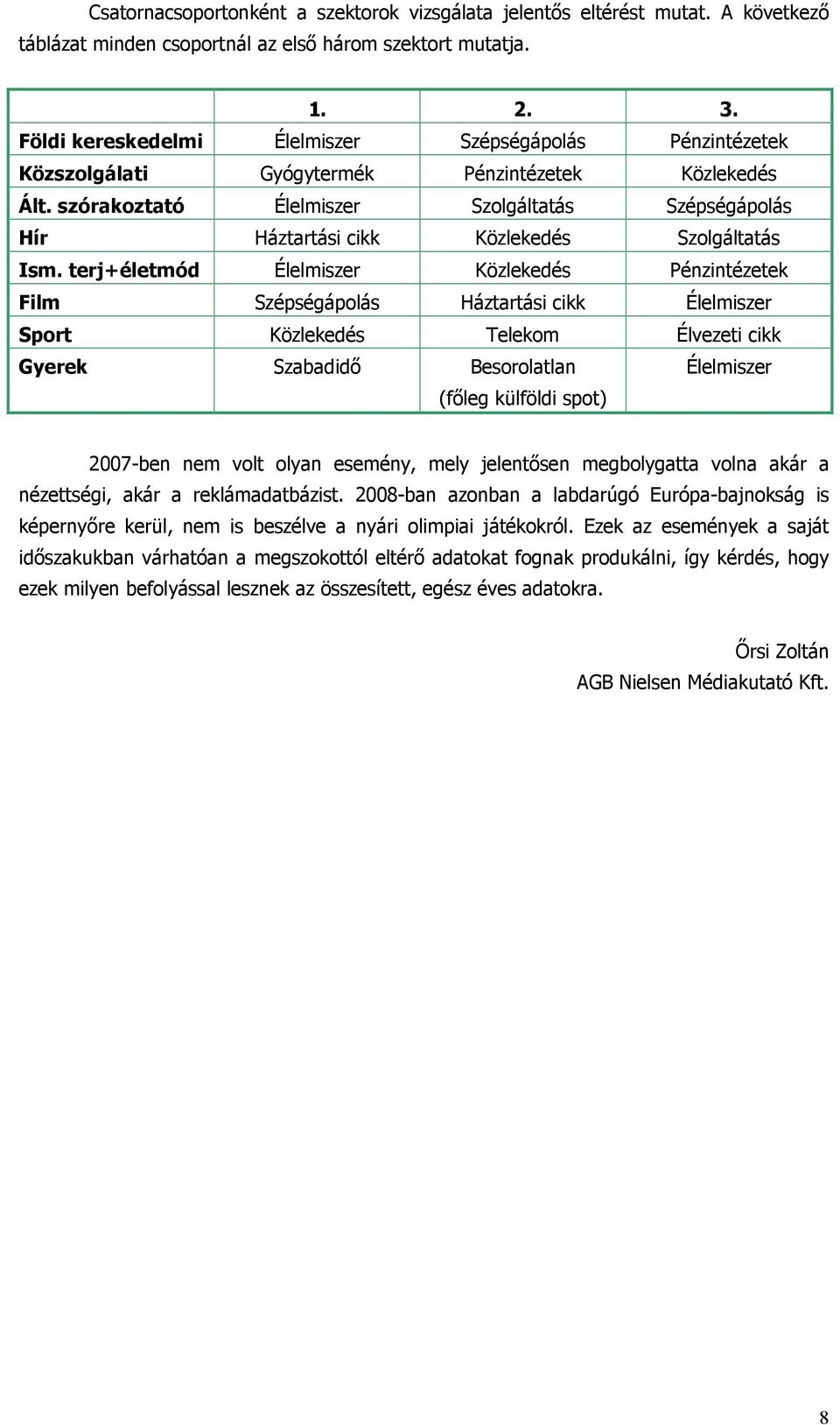 szórakoztató Élelmiszer Szolgáltatás Szépségápolás Hír Háztartási cikk Közlekedés Szolgáltatás Ism.