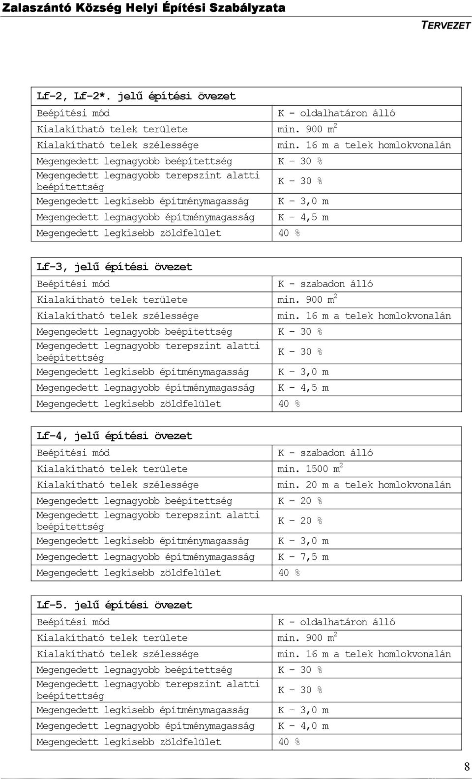 legnagyobb építménymagasság K 4,5 m Megengedett legkisebb zöldfelület 40 % Lf-3, jelő építési övezet Beépítési mód K - szabadon álló Kialakítható telek területe min.