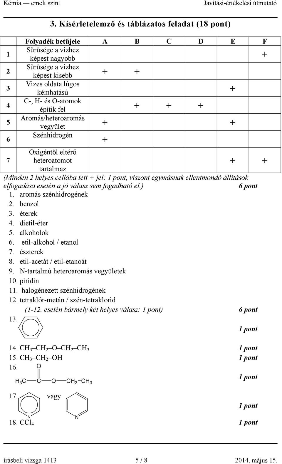 építik fel + + + Aromás/heteroaromás vegyület + + + Szénhidrogén Oxigéntől eltérő 7 heteroatomot tartalmaz (Minden 2 helyes cellába tett + jel:, viszont egymásnak ellentmondó állítások elfogadása