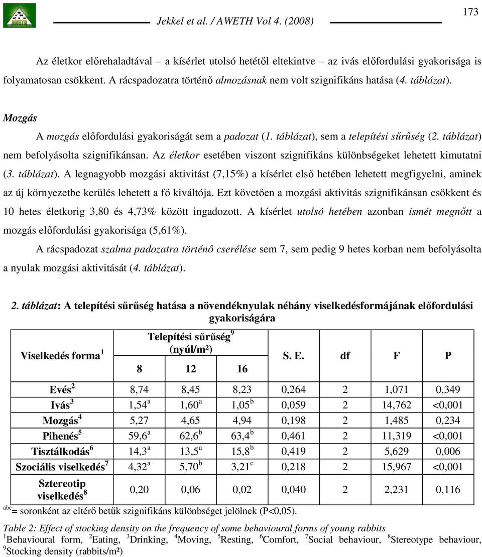 Az életkor esetében viszont szignifikáns különbségeket lehetett kimutatni (3. táblázat).