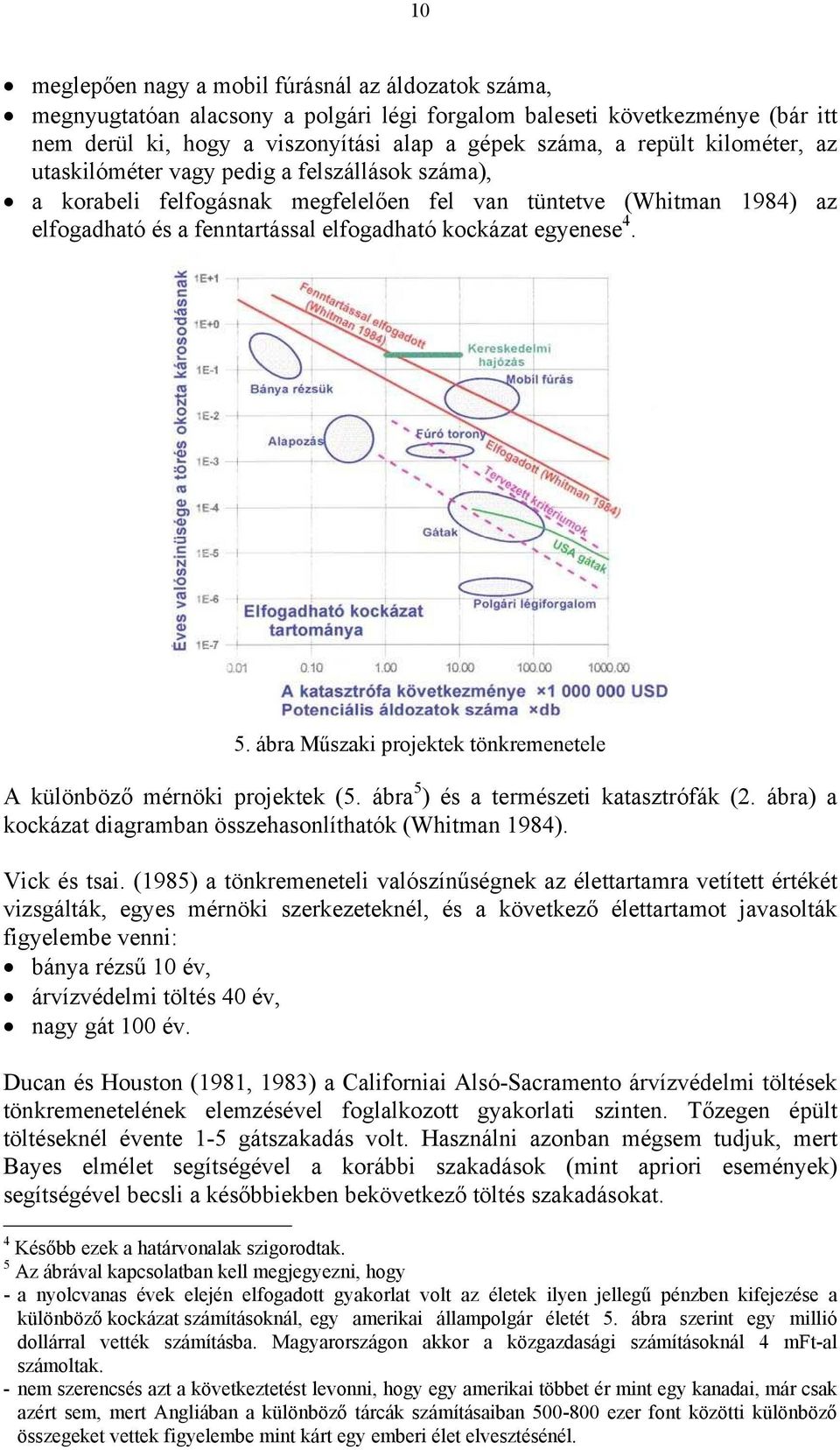 ábra M szaki projektek tönkremenetele A különböz mérnöki projektek (5. ábra 5 ) és a természeti katasztrófák (2. ábra) a kockázat diagramban összehasonlíthatók (Whitman 1984). Vick és tsai.