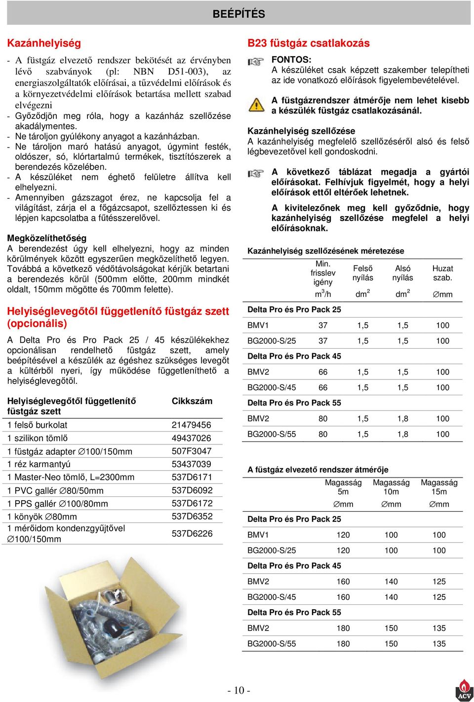 - Ne tároljon maró hatású anyagot, úgymint festék, oldószer, só, klórtartalmú termékek, tisztítószerek a berendezés közelében. - A készüléket nem éghető felületre állítva kell elhelyezni.