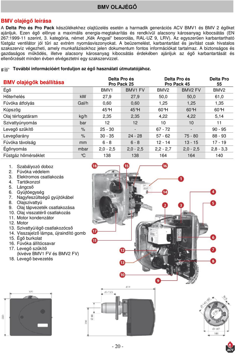 Az egyszerűen karbantartható füstgáz ventilátor jól tűri az extrém nyomásviszonyokat.