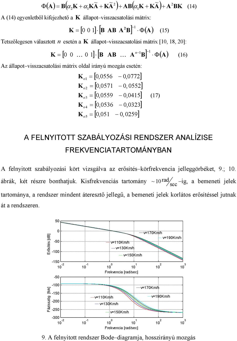 FELNYITOTT SZABÁLYOZÁSI RENDSZER ANALÍZISE FREVENCIATARTOMÁNYBAN A felnyitott szabályozási kört vizsgálva az erősítés körfrekvencia jelleggörbéket, 9.;. ábrák, két részre bonthatjuk.