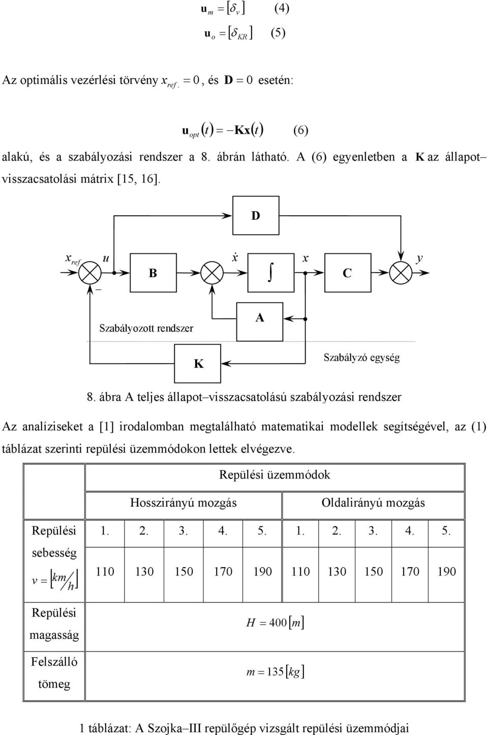 ábra A teljes állapot visszacsatolású szabályozási rendszer Az analíziseket a [] irodalomban megtalálható matematikai modellek segítségével, az () táblázat szerinti repülési