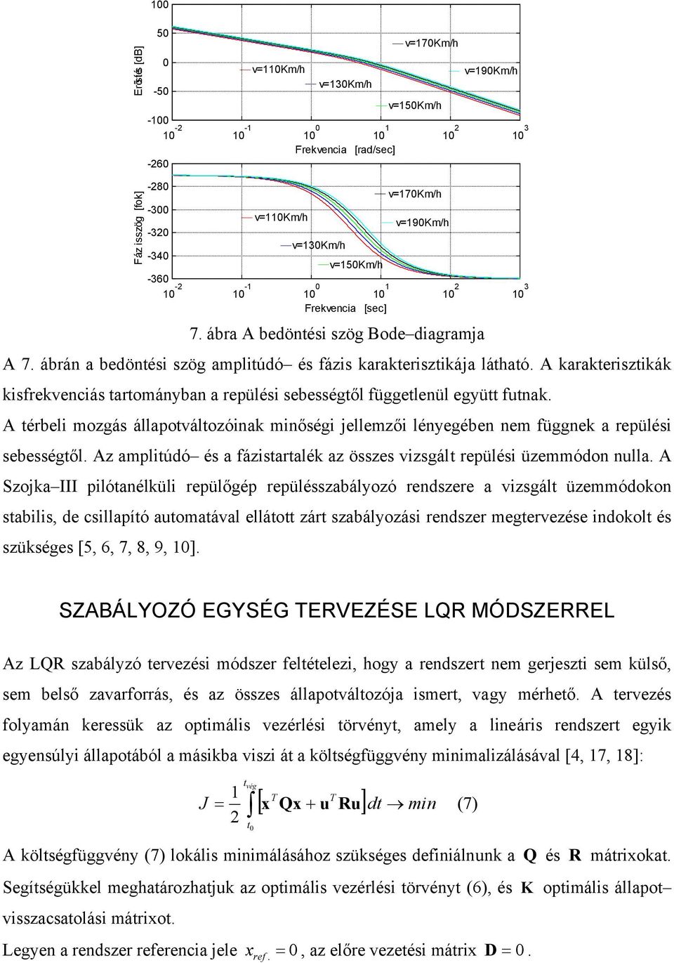 A térbeli mozgás állapotváltozóinak minőségi jellemzői lényegében nem függnek a repülési sebességtől. Az amplitúdó és a fázistartalék az összes vizsgált repülési üzemmódon nulla.