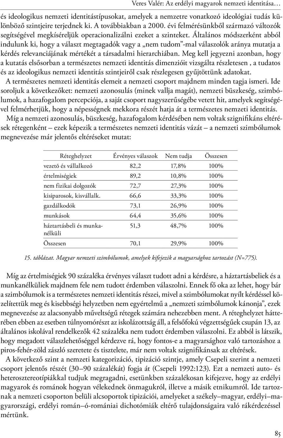 Általános módszerként abból indulunk ki, hogy a választ megtagadók vagy a nem tudom -mal válaszolók aránya mutatja a kérdés relevanciájának mértékét a társadalmi hierarchiában.