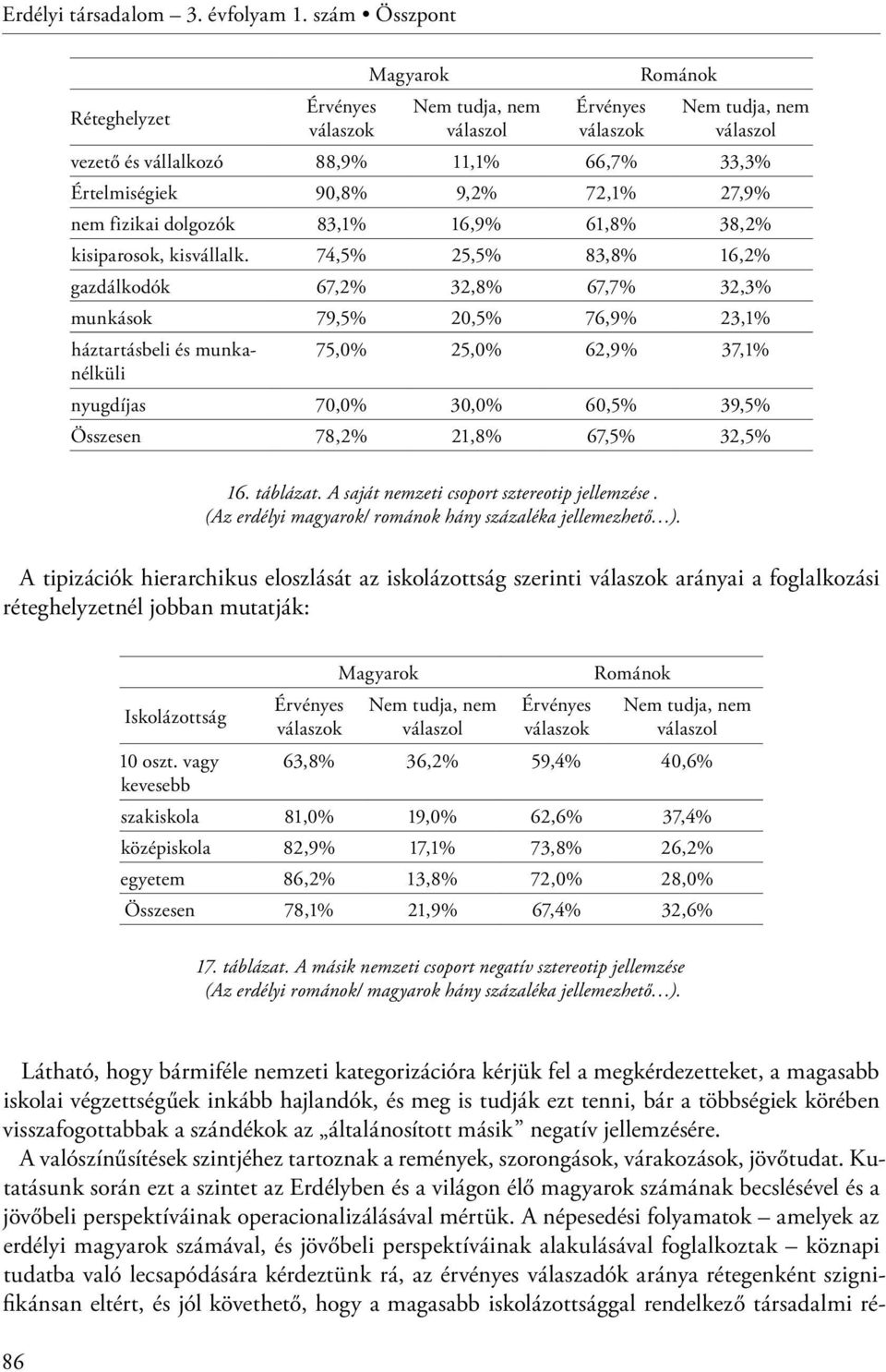 72,1% 27,9% nem fizikai dolgozók 83,1% 16,9% 61,8% 38,2% kisiparosok, kisvállalk.