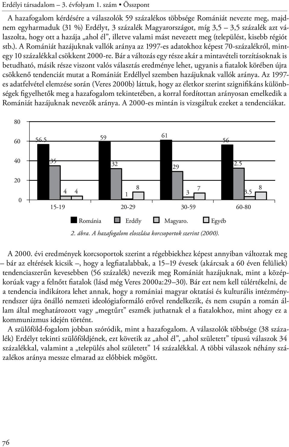 hogy ott a hazája ahol él, illetve valami mást nevezett meg (települést, kisebb régiót stb.).