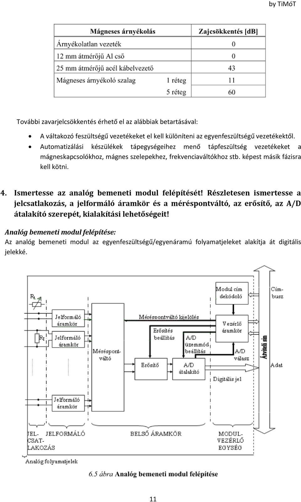 képest másik fázisra kell kötni. 4. Ismertesse az analóg bemeneti modul felépítését!