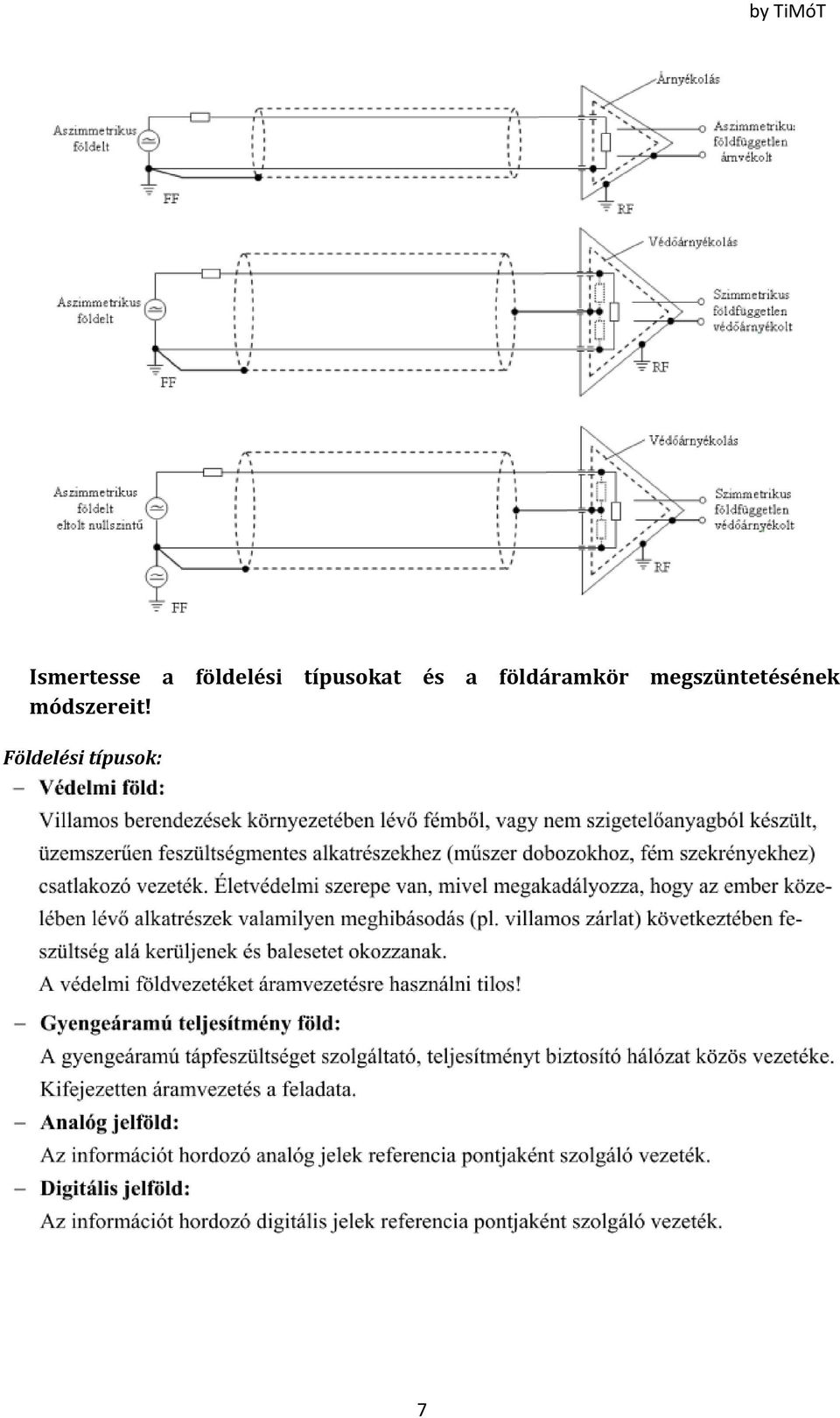 földáramkör