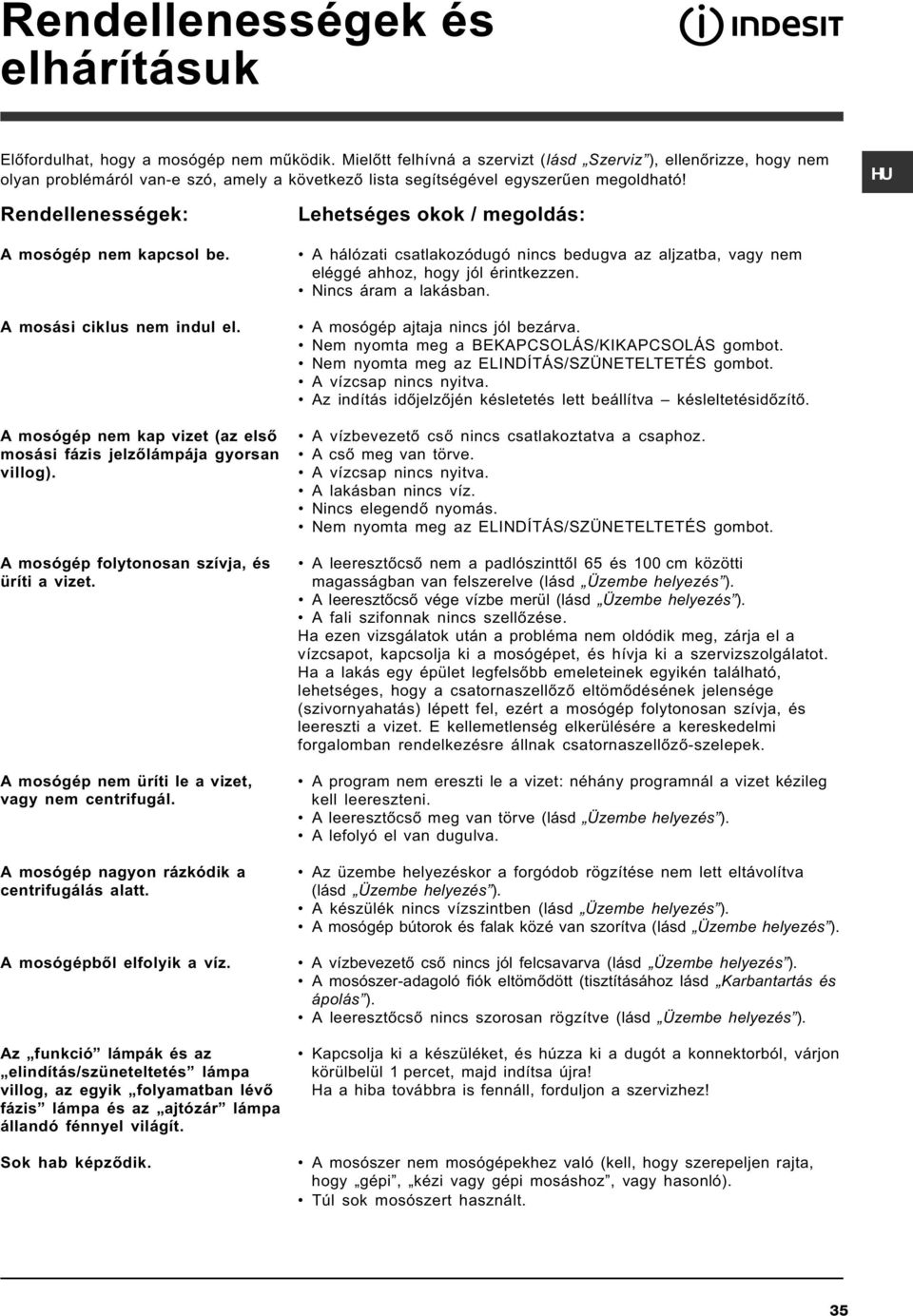 A mosási ciklus nem indul el. A mosógép nem kap vizet (az elsõ mosási fázis jelzõlámpája gyorsan villog). A mosógép folytonosan szívja, és üríti a vizet.