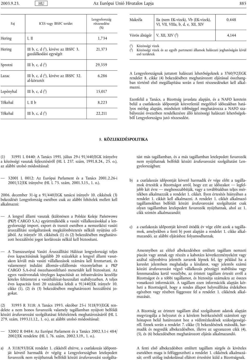 gazdálkodási egységét 21,373 ( 1 ) Közösségi vizek ( 2 ) Közösségi vizek és az egyéb partmenti államok halászati joghatóságán kívül eső területek Sprotni III b, c, d ( 1 ) 29,359 Lazac III b, c, d (