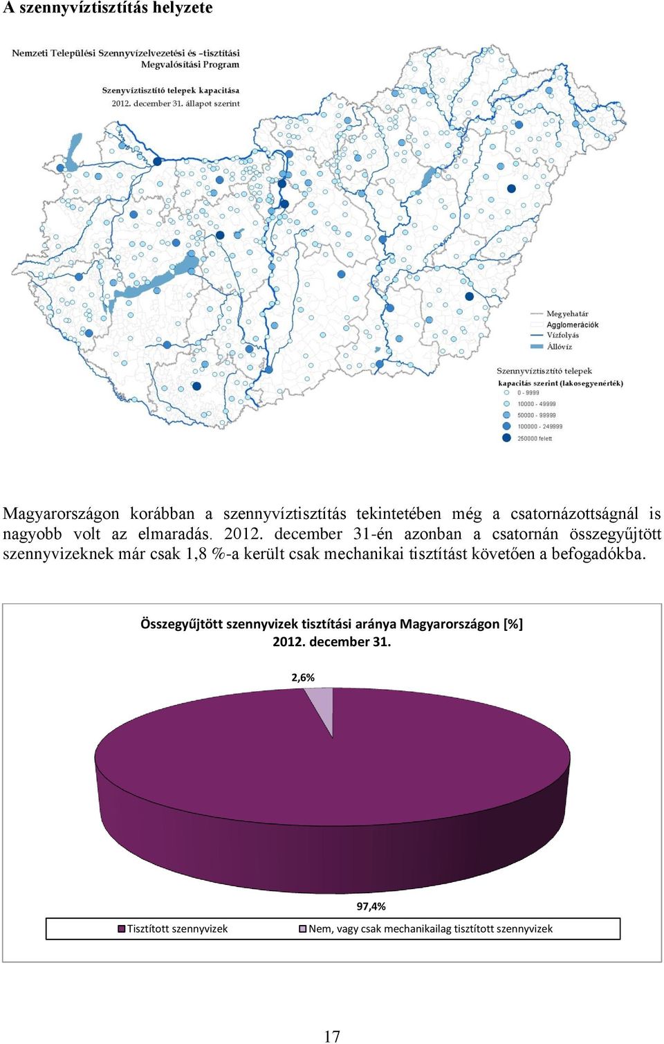 december 31-én azonban a csatornán összegyűjtött szennyvizeknek már csak 1,8 %-a került csak mechanikai tisztítást