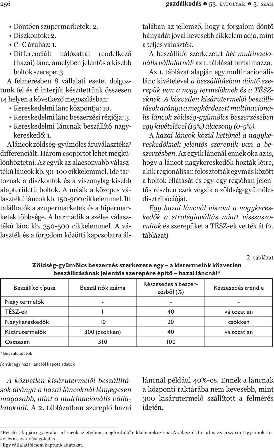 Kereskedelmi láncnak beszállító nagykereskedő: 1. A láncok zöldség-gyümölcs áruválasztéka 2 differenciált. Három csoportot lehet megkülönböztetni. Az egyik az alacsonyabb választékú láncok kb.