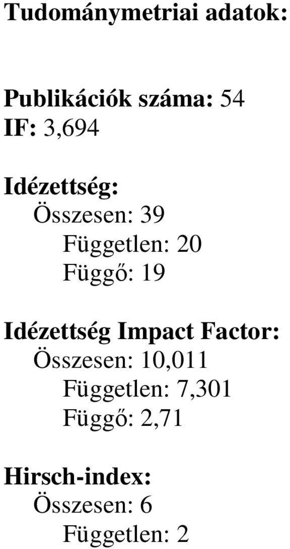 19 Idézettség Impact Factor: Összesen: 10,011