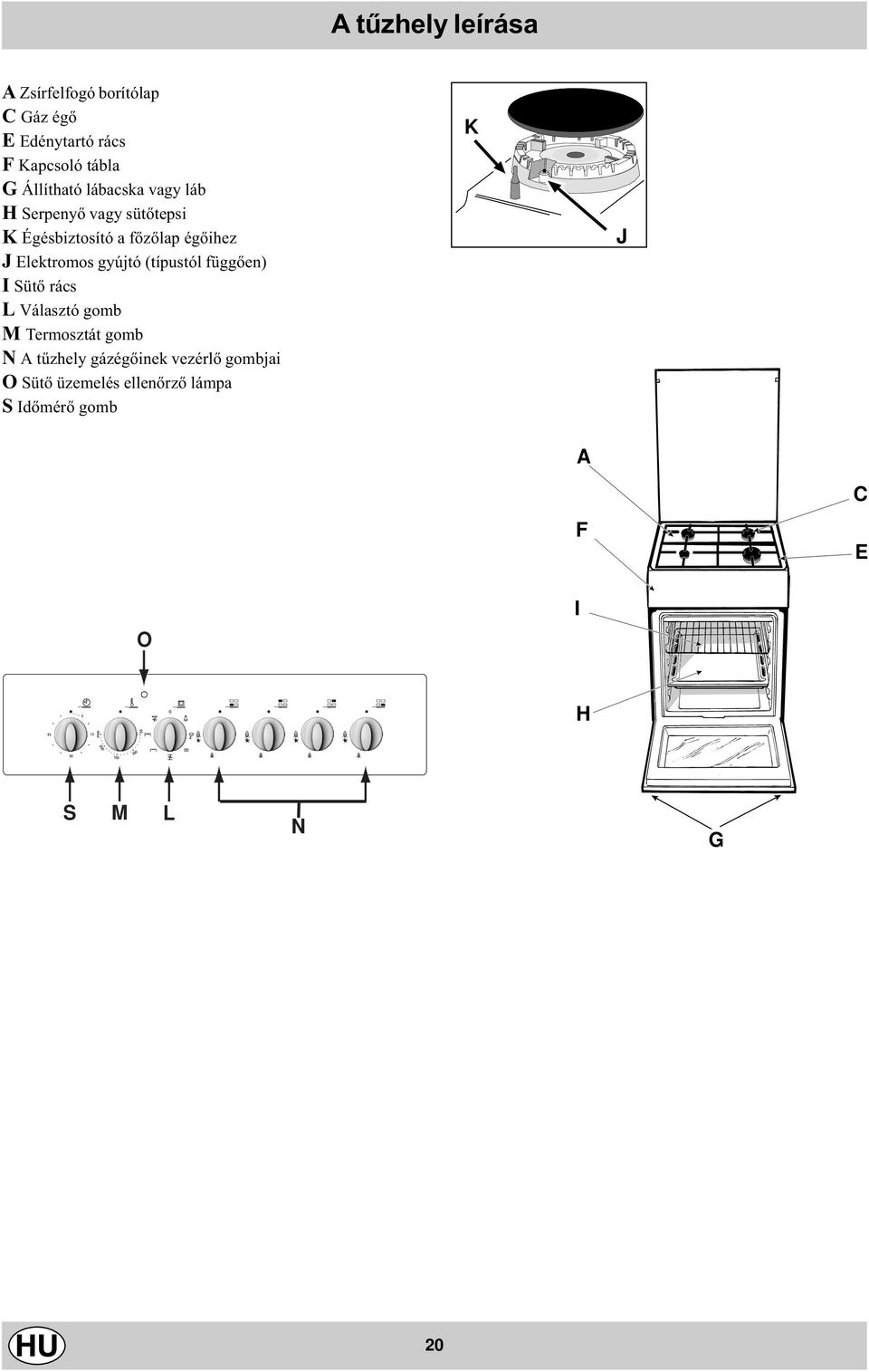 Elektromos gyújtó (típustól függõen) I Sütõ rács L Választó gomb M Termosztát gomb N A tûzhely