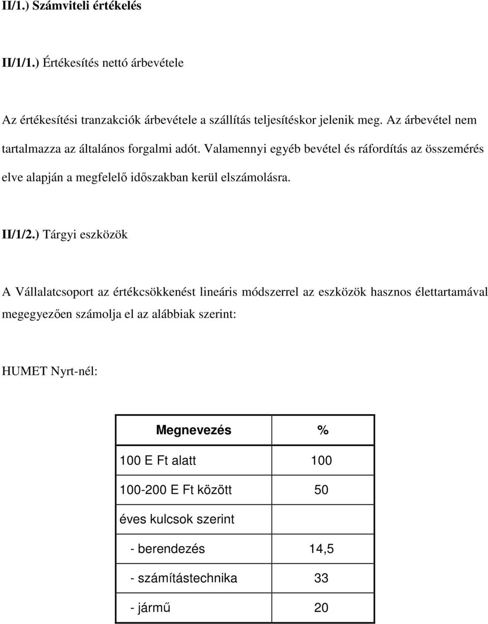 Valamennyi egyéb bevétel és ráfordítás az összemérés elve alapján a megfelelő időszakban kerül elszámolásra. II/1/2.