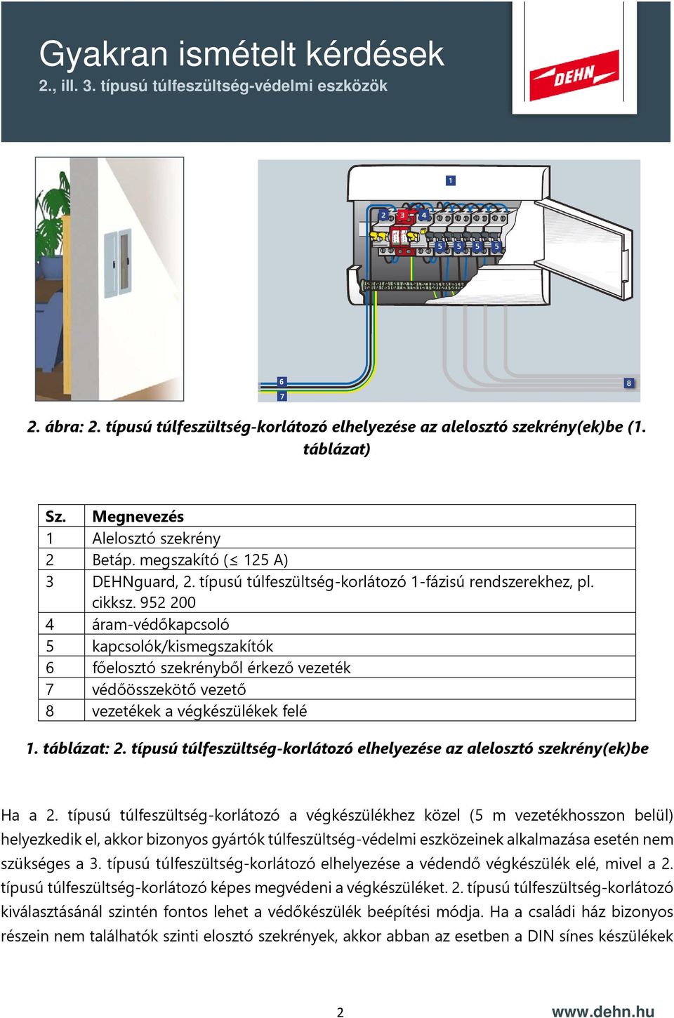 952 200 4 áram-védőkapcsoló 5 kapcsolók/kismegszakítók 6 főelosztó szekrényből érkező vezeték 7 védőösszekötő vezető 8 vezetékek a végkészülékek felé 1. táblázat: 2.