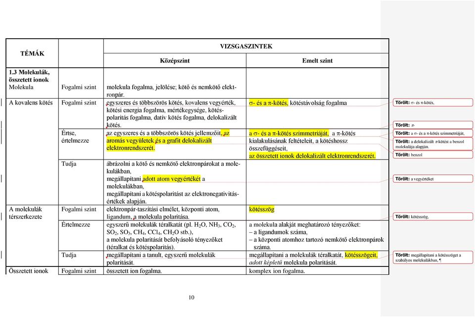 A molekulák térszerkezete, értelmezze az egyszeres és a többszörös kötés jellemzőit, az aromás vegyületek és a grafit delokalizált elektronrendszerét.
