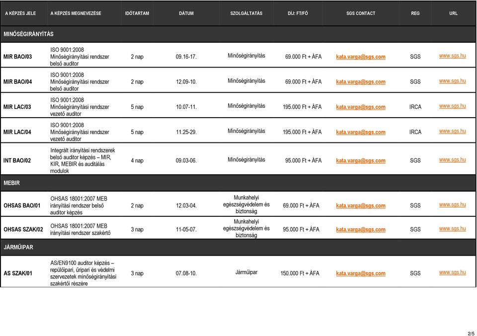 000 Ft + ÁFA kata.varga@sgs.com IRCA www.sgs.hu 5 nap 11.25-29. Minıségirányítás 195.000 Ft + ÁFA kata.varga@sgs.com IRCA www.sgs.hu 4 nap 09.03-06. Minıségirányítás 95.000 Ft + ÁFA kata.varga@sgs.com SGS www.