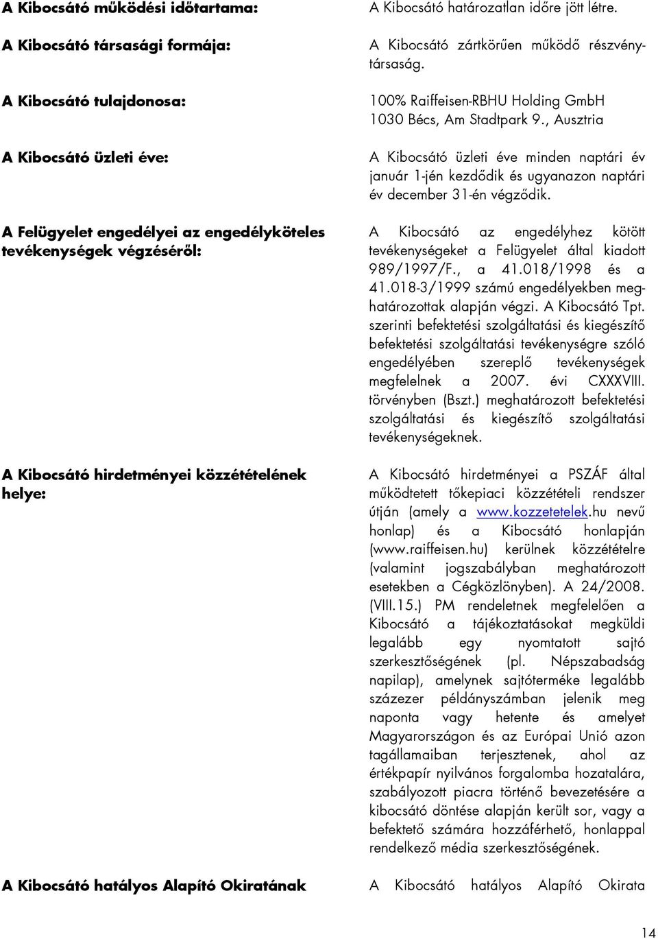 100% Raiffeisen-RBHU Holding GmbH 1030 Bécs, Am Stadtpark 9., Ausztria A Kibocsátó üzleti éve minden naptári év január 1-jén kezdıdik és ugyanazon naptári év december 31-én végzıdik.