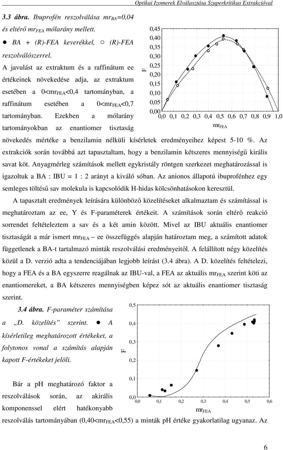 Ezekben a mólarány tartományokban az enantiomer tisztaság F 0,45 0,40 0,35 0,30 0,25 0,20 0,15 0,10 0,05 0,00 0,0 0,1 0,2 0,3 0,4 0,5 0,6 0,7 0,8 0,9 1,0 mr FEA növekedés mértéke a benzilamin nélküli