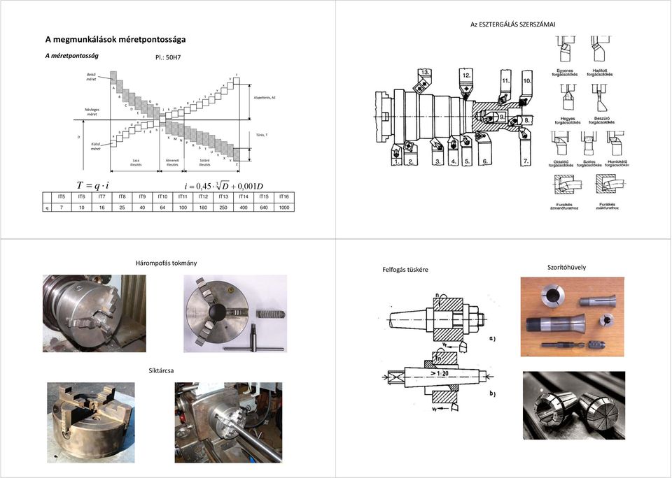 AE Tűrés, T Külső méret R S T Laza illesztés Átmeneti illesztés Szilárd V X illesztés Y Z 3 T = q i i = 0,45 D + 0,