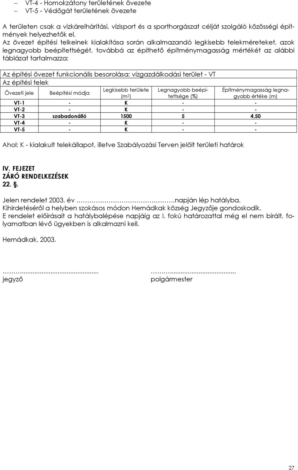 Ahol: K - kialakult telekállapot, illetve Szabályozási Terven jelölt területi határok IV. FEJEZET ZÁRÓ RENDELKEZÉSEK 22.. Jelen rendelet 2003. év.napján lép hatályba.