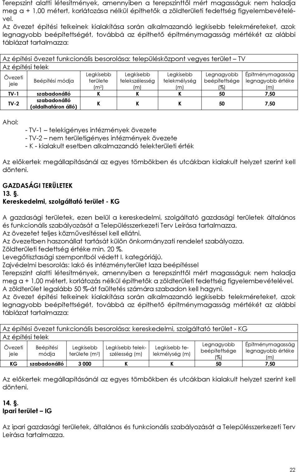 álló) K K K 50 7,50 Ahol: - TV-1 telekigényes intézmények övezete - TV-2 nem területigényes intézmények övezete - K - kialakult esetben alkalmazandó telekterületi érték Az előkertek megállapításánál