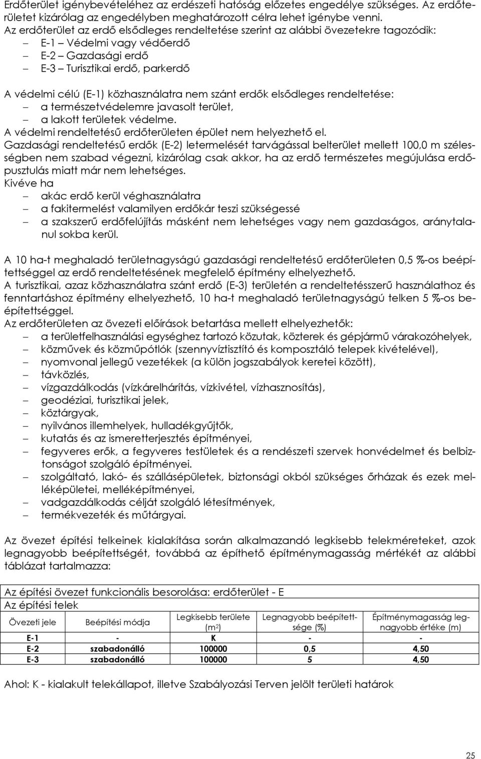 nem szánt erdők elsődleges rendeltetése: a természetvédelemre javasolt terület, a lakott területek védelme. A védelmi rendeltetésű erdőterületen épület nem helyezhető el.