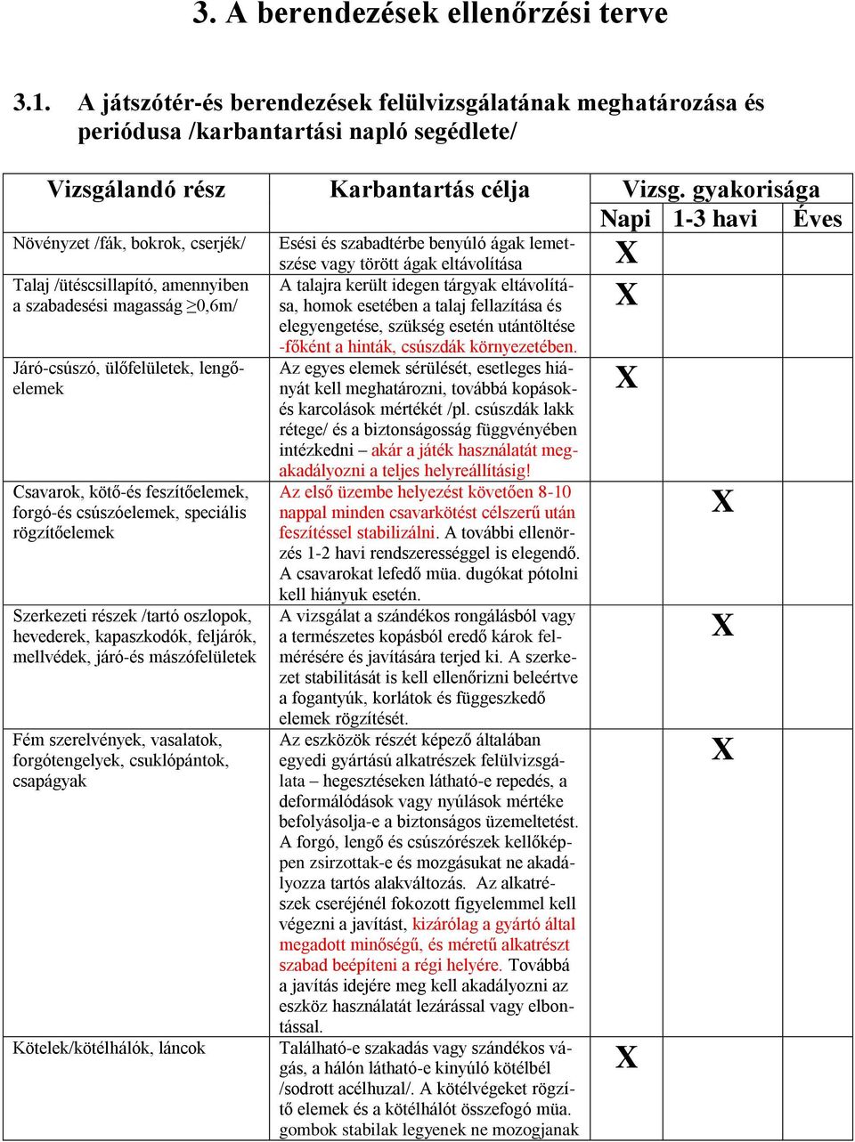 forgó-és csúszóelemek, speciális rögzítőelemek Szerkezeti részek /tartó oszlopok, hevederek, kapaszkodók, feljárók, mellvédek, járó-és mászófelületek Fém szerelvények, vasalatok, forgótengelyek,