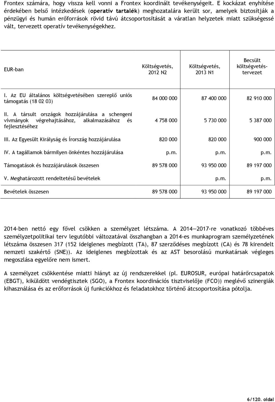 miatt szükségessé vált, tervezett operatív tevékenységekhez. EUR-ban Költségvetés, 2012 N2 Költségvetés, 2013 N1 Becsült költségvetéstervezet I.