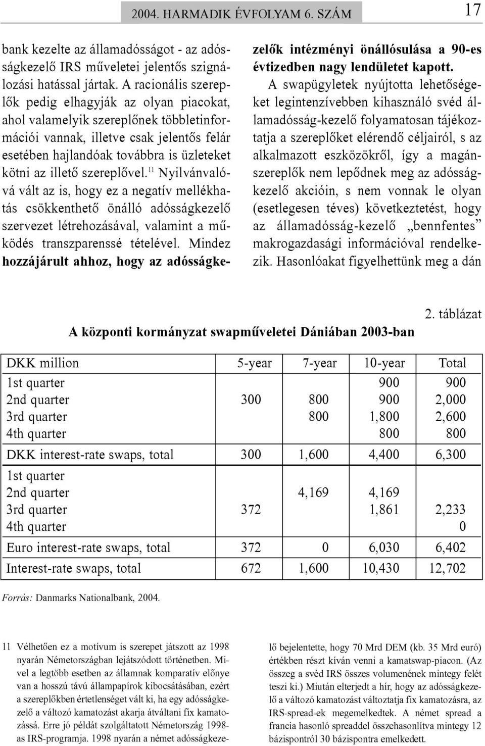 szereplõvel. 11 Nyilvánvalóvá vált az is, hogy ez a negatív mellékhatás csökkenthetõ önálló adósságkezelõ szervezet létrehozásával, valamint a mûködés transzparenssé tételével.