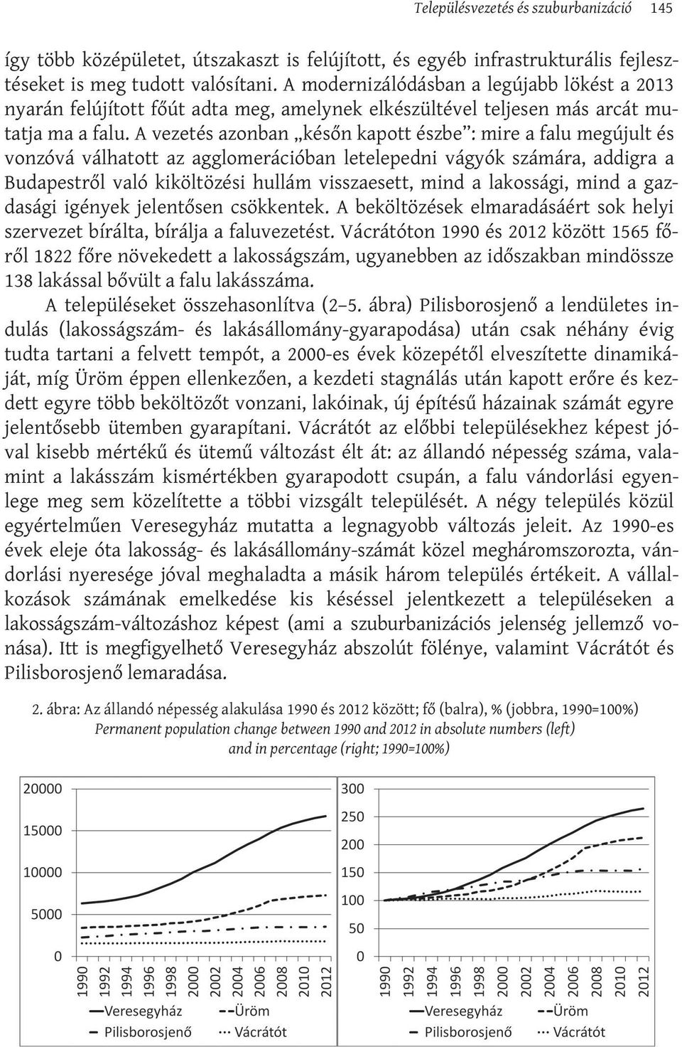 A vezetés azonban későn kapott észbe : mire a falu megújult és vonzóvá válhatott az agglomerációban letelepedni vágyók számára, addigra a Budapestről való kiköltözési hullám visszaesett, mind a