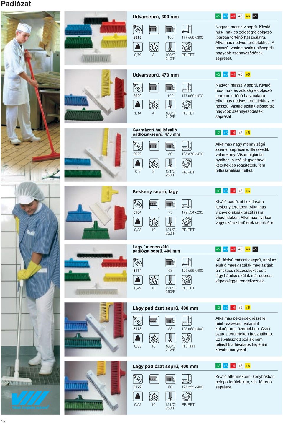 Kiváló hús-, hal- és zöldségfeldolgozó iparban történő használatra. Alkalmas nedves területekhez. A hosszú, vastag szálak elősegítik nagyobb szennyeződések seprését.