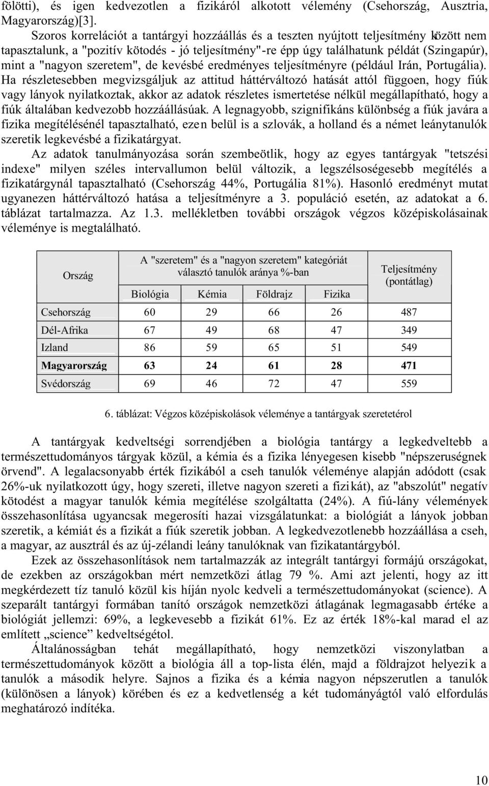 szeretem", de kevésbé eredményes teljesítményre (például Irán, Portugália).