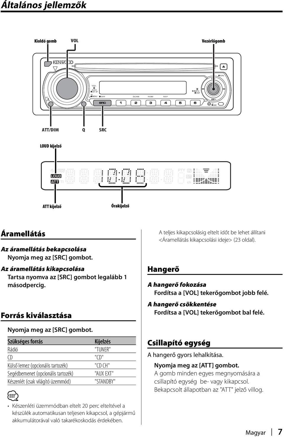 Szükséges forrás Rádió CD Külső lemez (opcionális tartozék) Segédbemenet (opcionális tartozék) Készenlét (csak világító üzemmód) "TUNER" "CD" "CD CH" "AUX EXT" "STANDBY" Készenléti üzemmódban eltelt