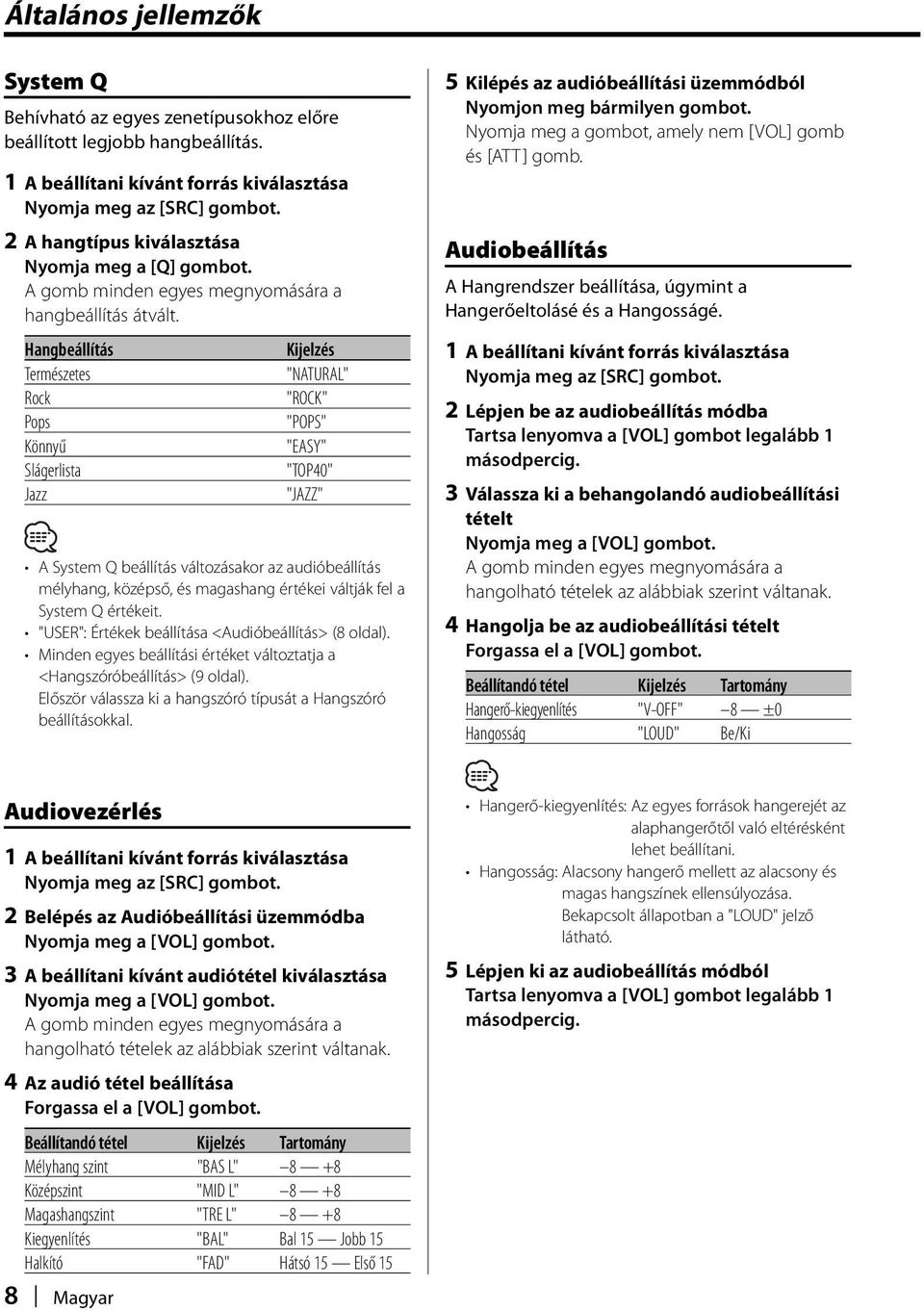 Hangbeállítás Természetes Rock Pops Könnyű Slágerlista Jazz "NATURAL" "ROCK" "POPS" "EASY" "TOP40" "JAZZ" A System Q beállítás változásakor az audióbeállítás mélyhang, középső, és magashang értékei