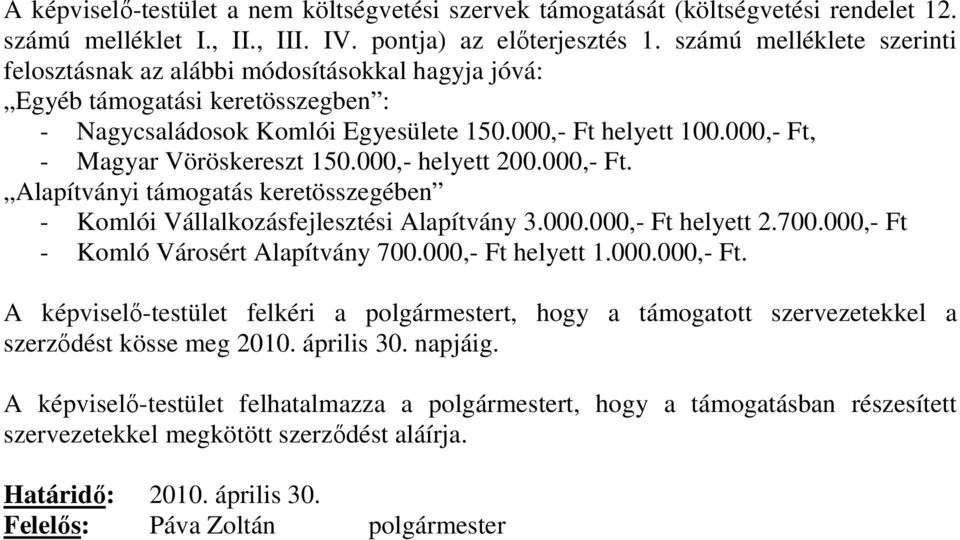 000,- Ft, - Magyar Vöröskereszt 150.000,- helyett 200.000,- Ft. Alapítványi támogatás keretösszegében - Komlói Vállalkozásfejlesztési Alapítvány 3.000.000,- Ft helyett 2.700.