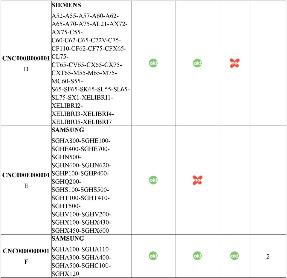 XELIBRI5-XELIBRI7 SGHA800-SGHE100- SGHE400-SGHE700- SGHN500- SGHN600-SGHN60- CNC000E000001 SGHP100-SGHP400- SGHQ00- E